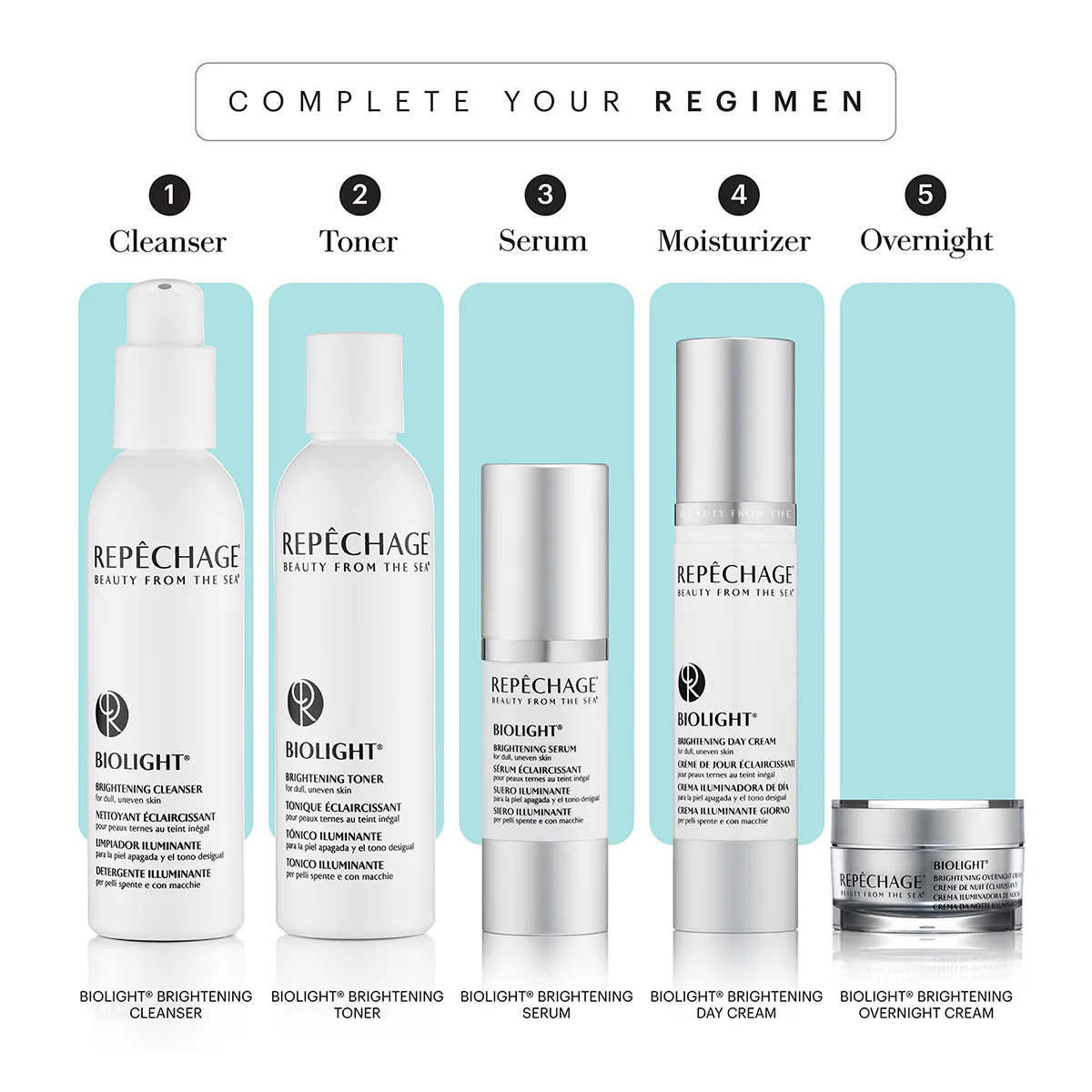 Biolight® Brightening Cleanser - Image 3