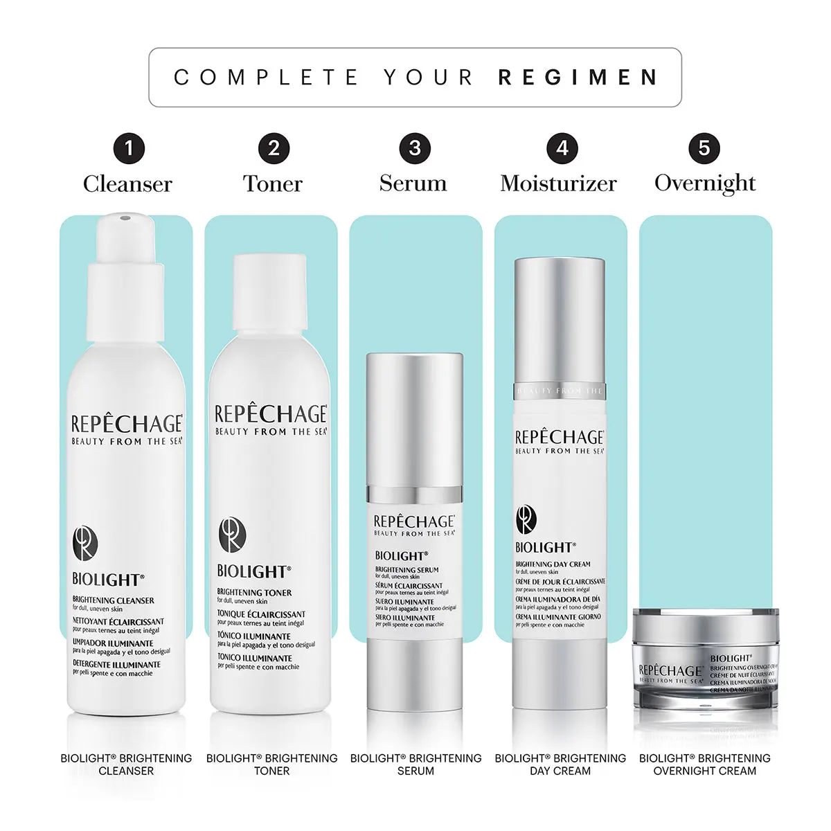 Biolight® Brightening Toner - Image 3