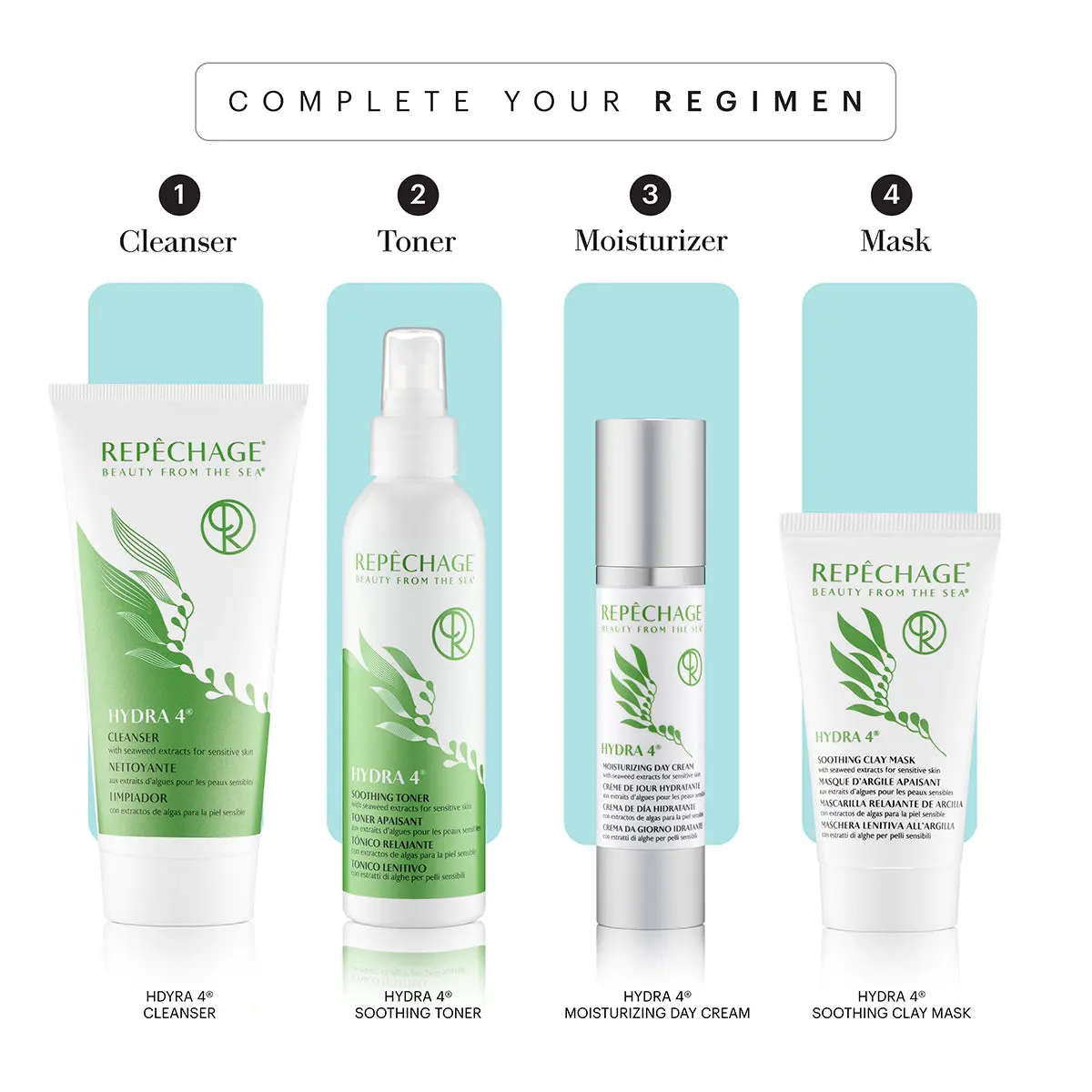 Hydra 4® Cleanser - Image 4