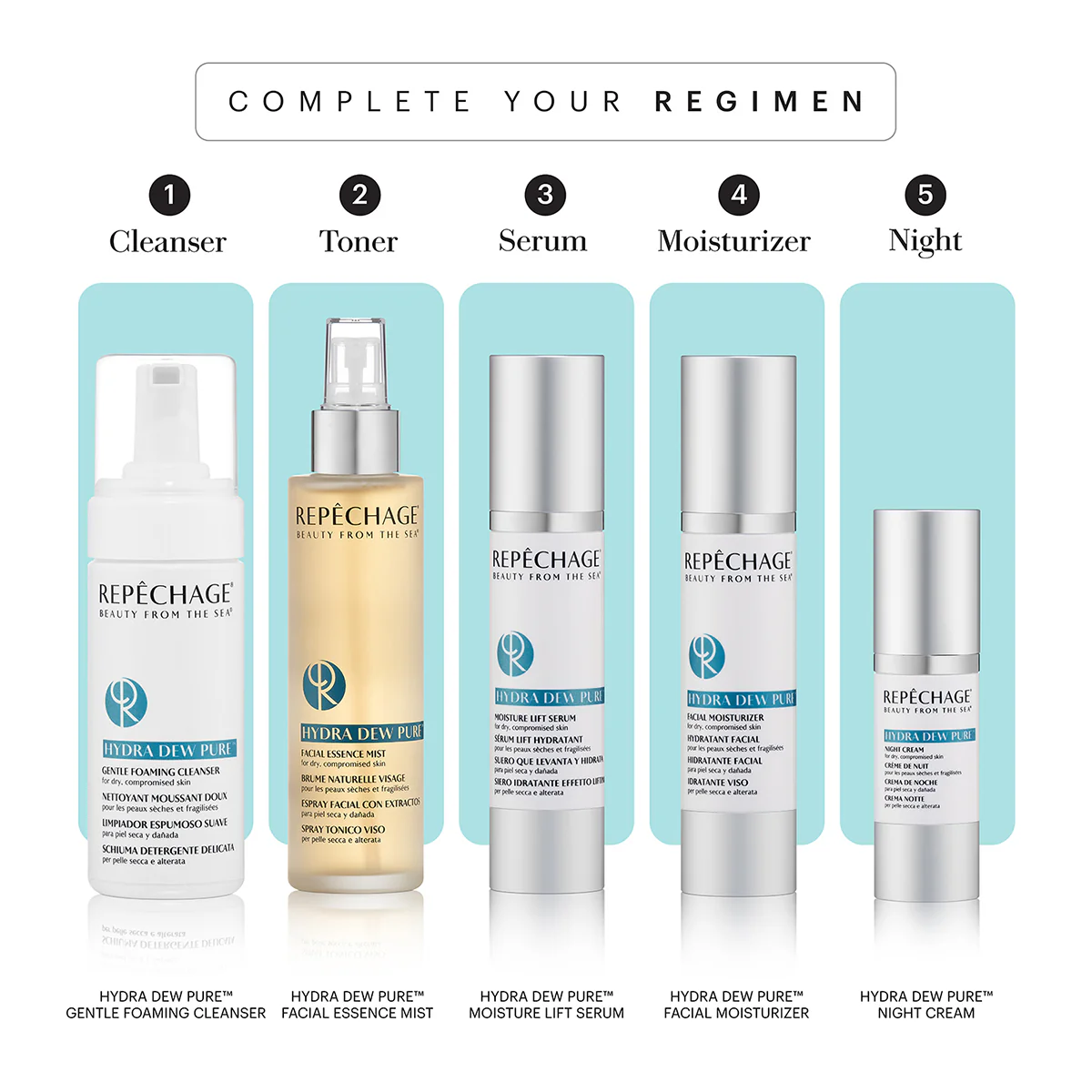 Hydra Dew Pure® Facial Moisturizer - Image 7