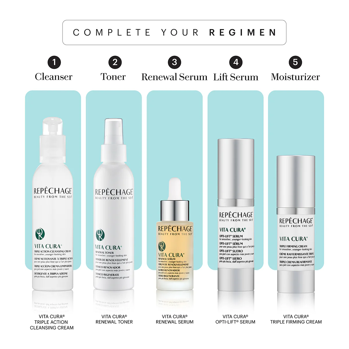 Vita Cura® Opti-Lift® Serum - Image 7